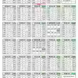 Fixtures